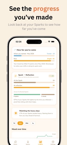 Ember (Burnout Prevention) Screenshot 5 of 5