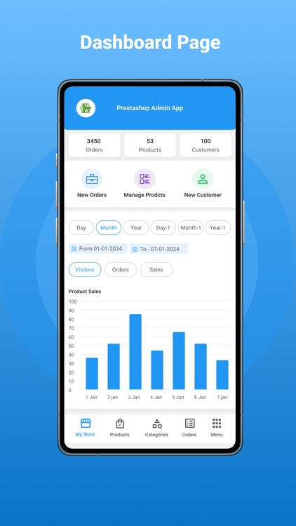 PrestaShop Admin Mobile App