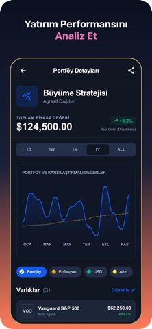 YaDo & Portföy Takip screenshot