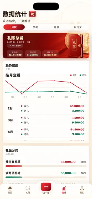 客礼簿 screenshot 3