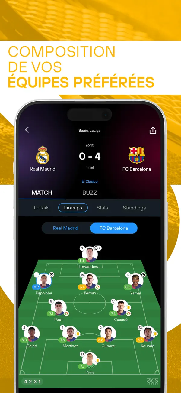 Screenshot #3 pour 365Scores: Résultats & Actu