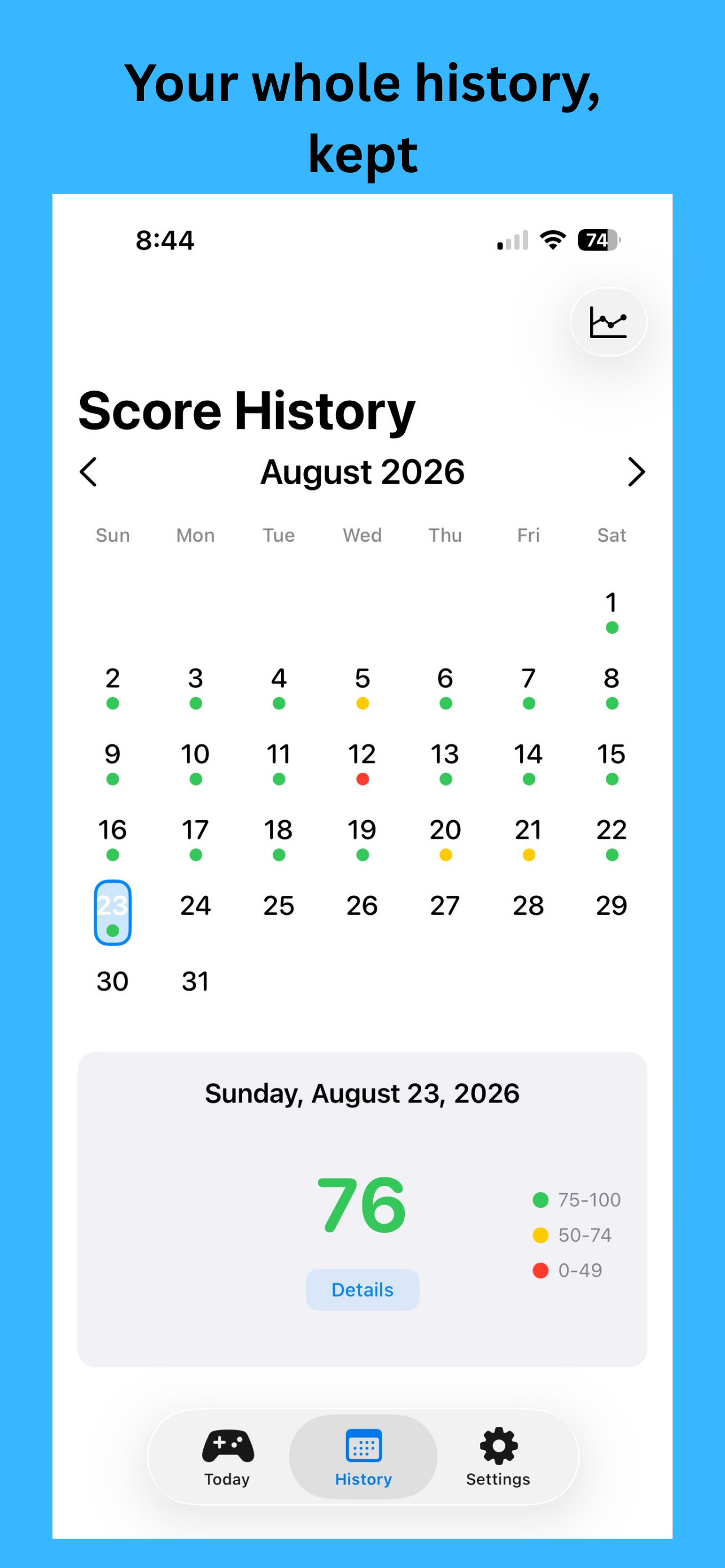 DayGame - Daily Wellness Score screenshot 5