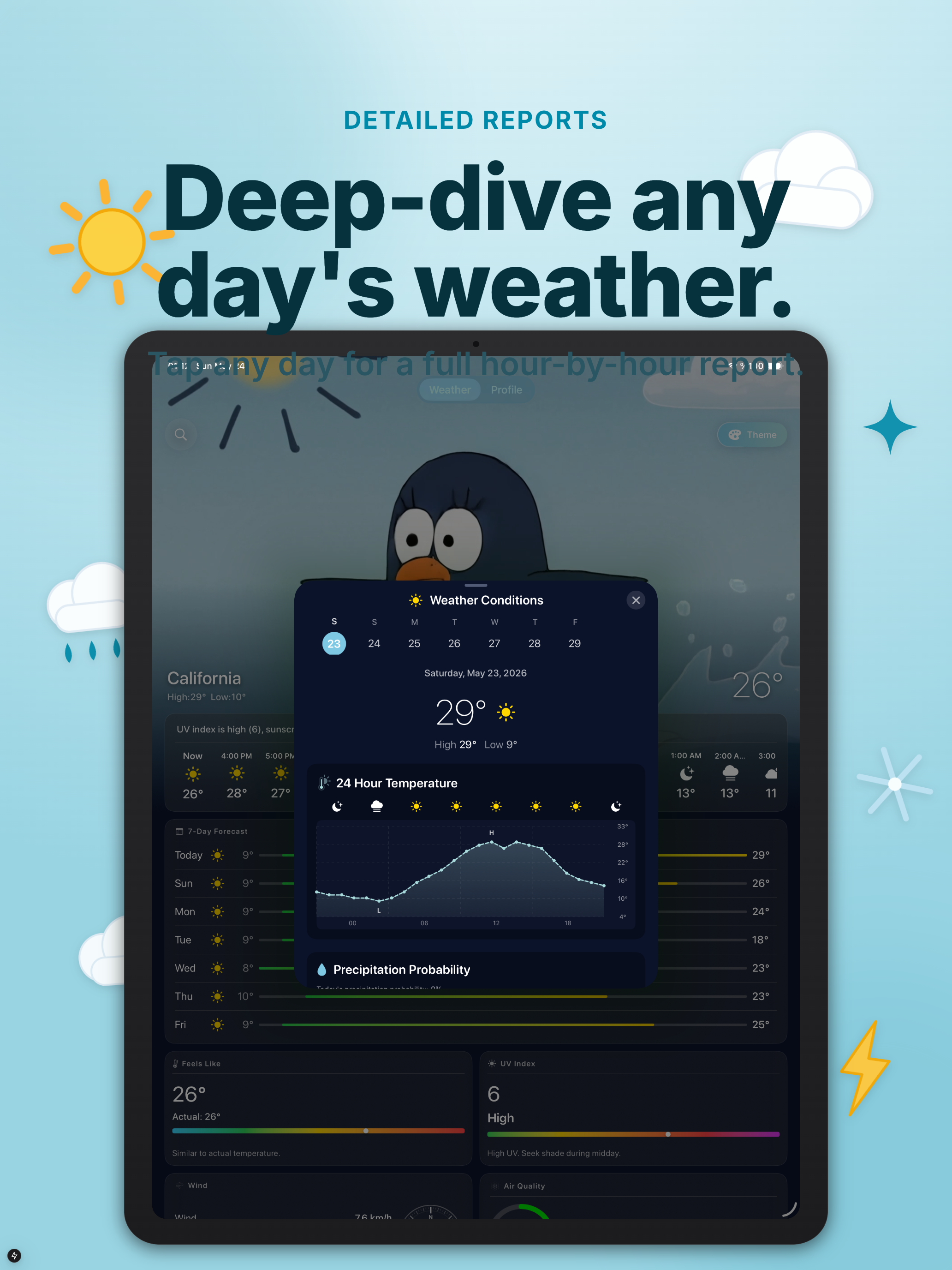 Cartoon Weather: Live Forecast