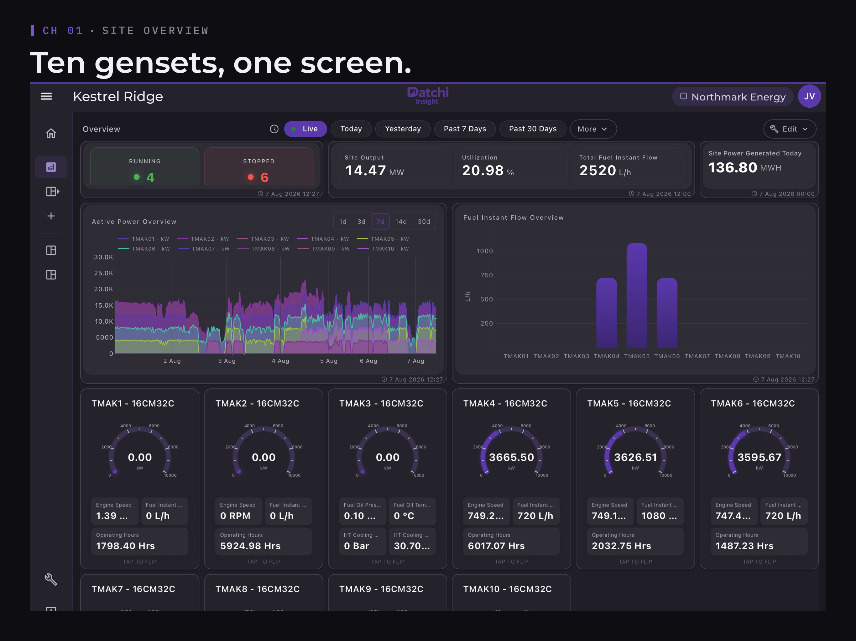 Datchi Insight screenshot 4
