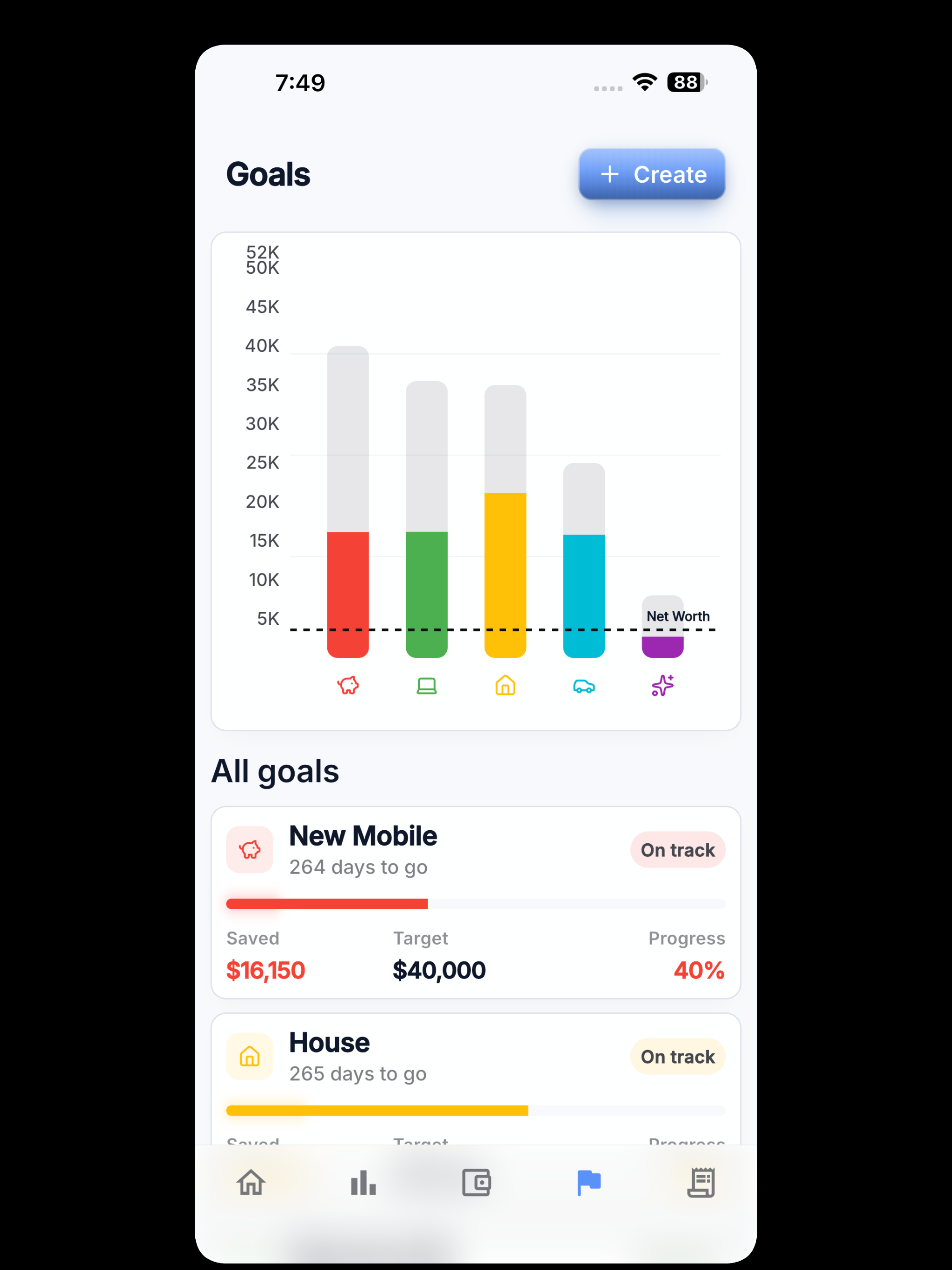 BudgetLenz screenshot 8