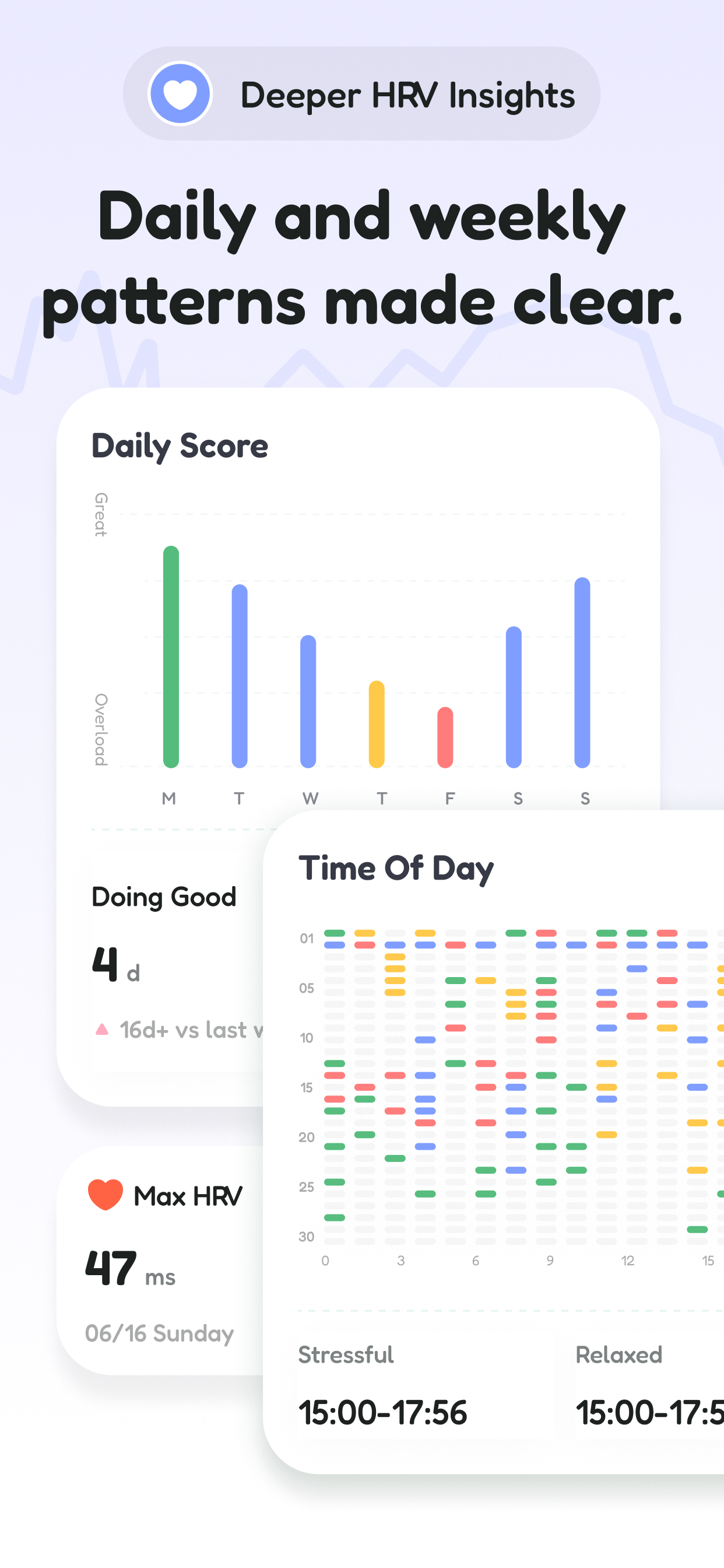 FeelFlow: AI Stress Monitor