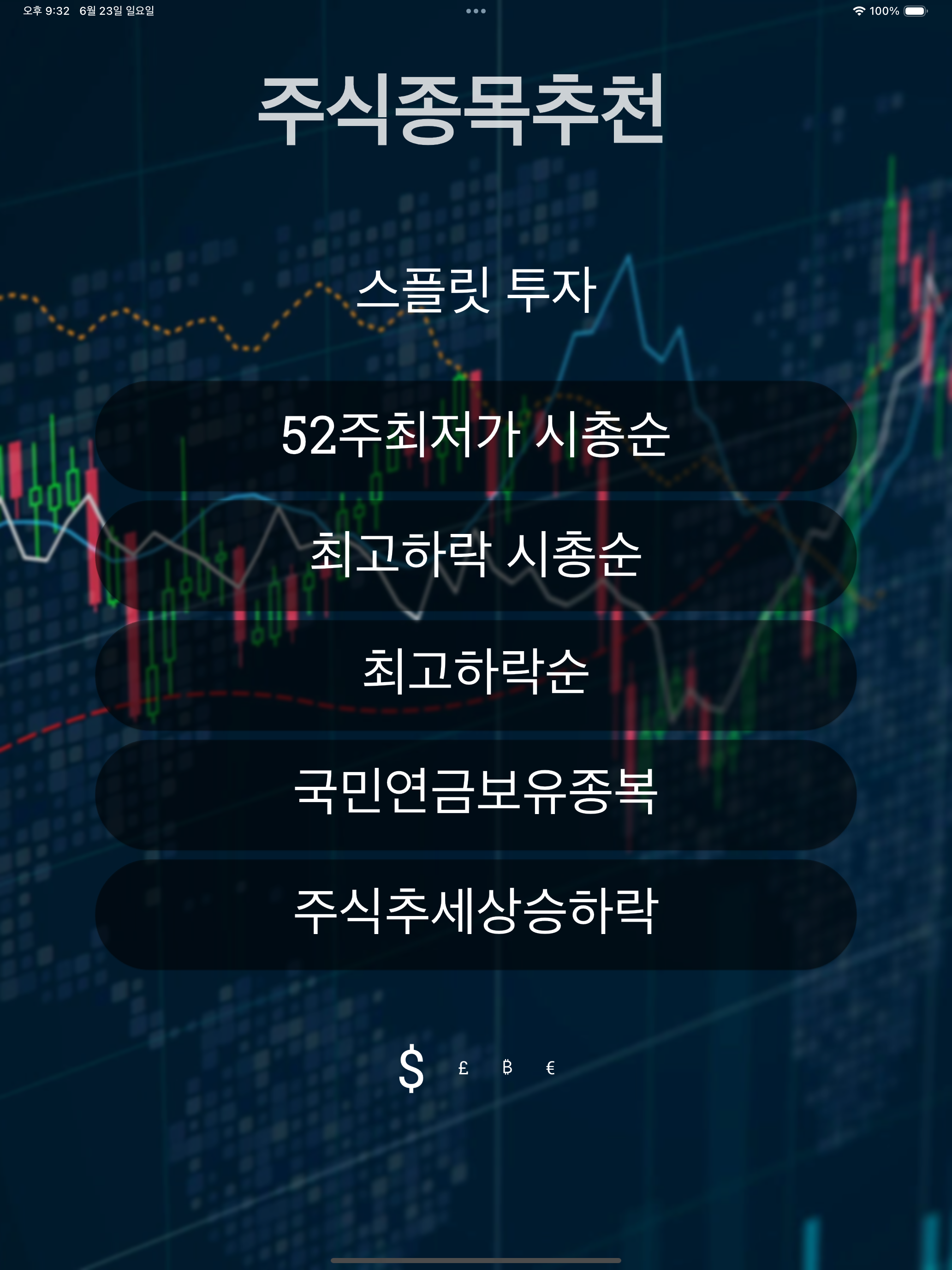 주식종목추천 - 52주 최저가 시총순위