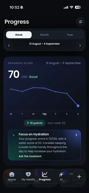 Evital Ritma: Health Tracker screenshot 3