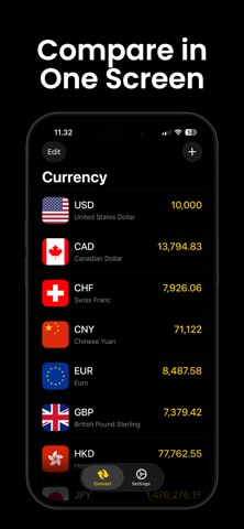 Currency Converter ° screenshot