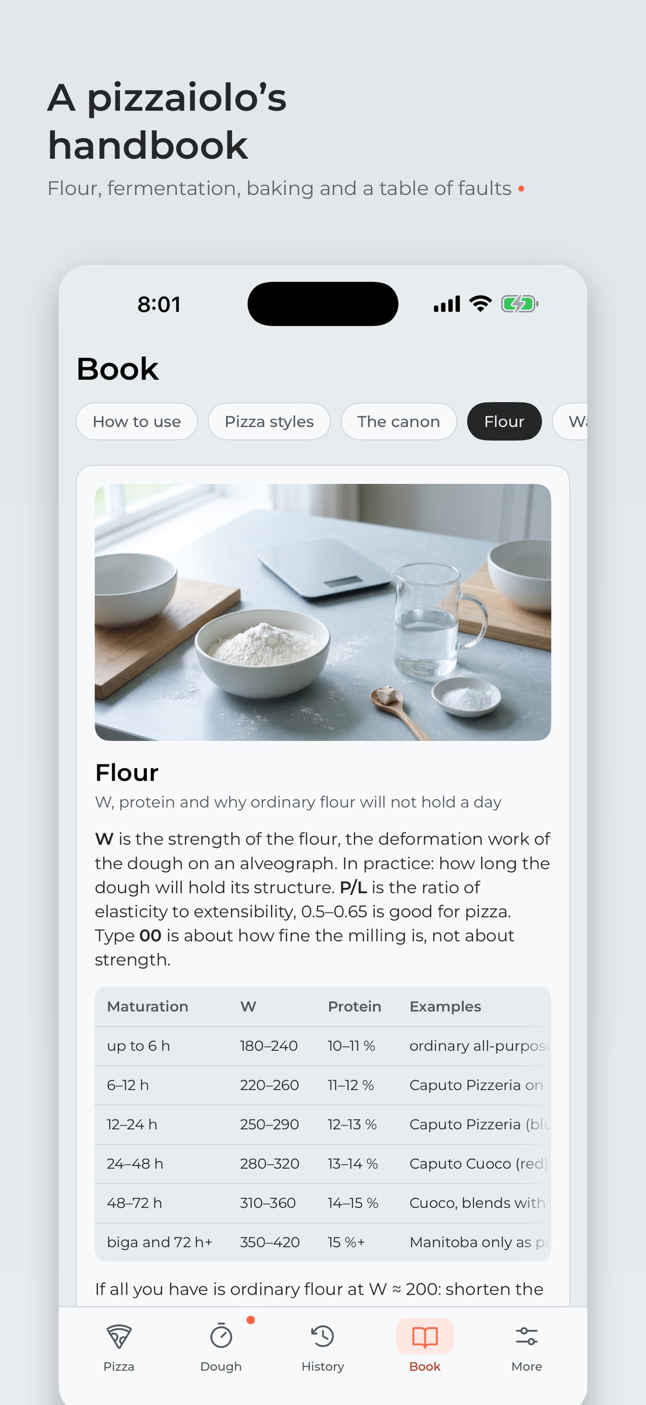 Screenshot 6 of Fornata: Pizza Dough Timer