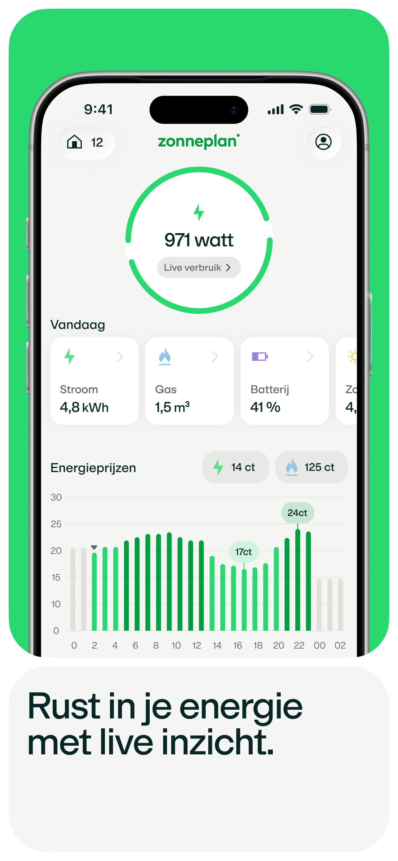Zonneplan | Energie