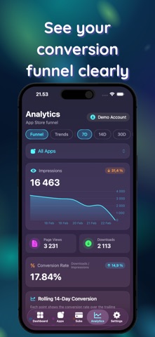 AppMeta Pulse: Reviews & MRR screenshot