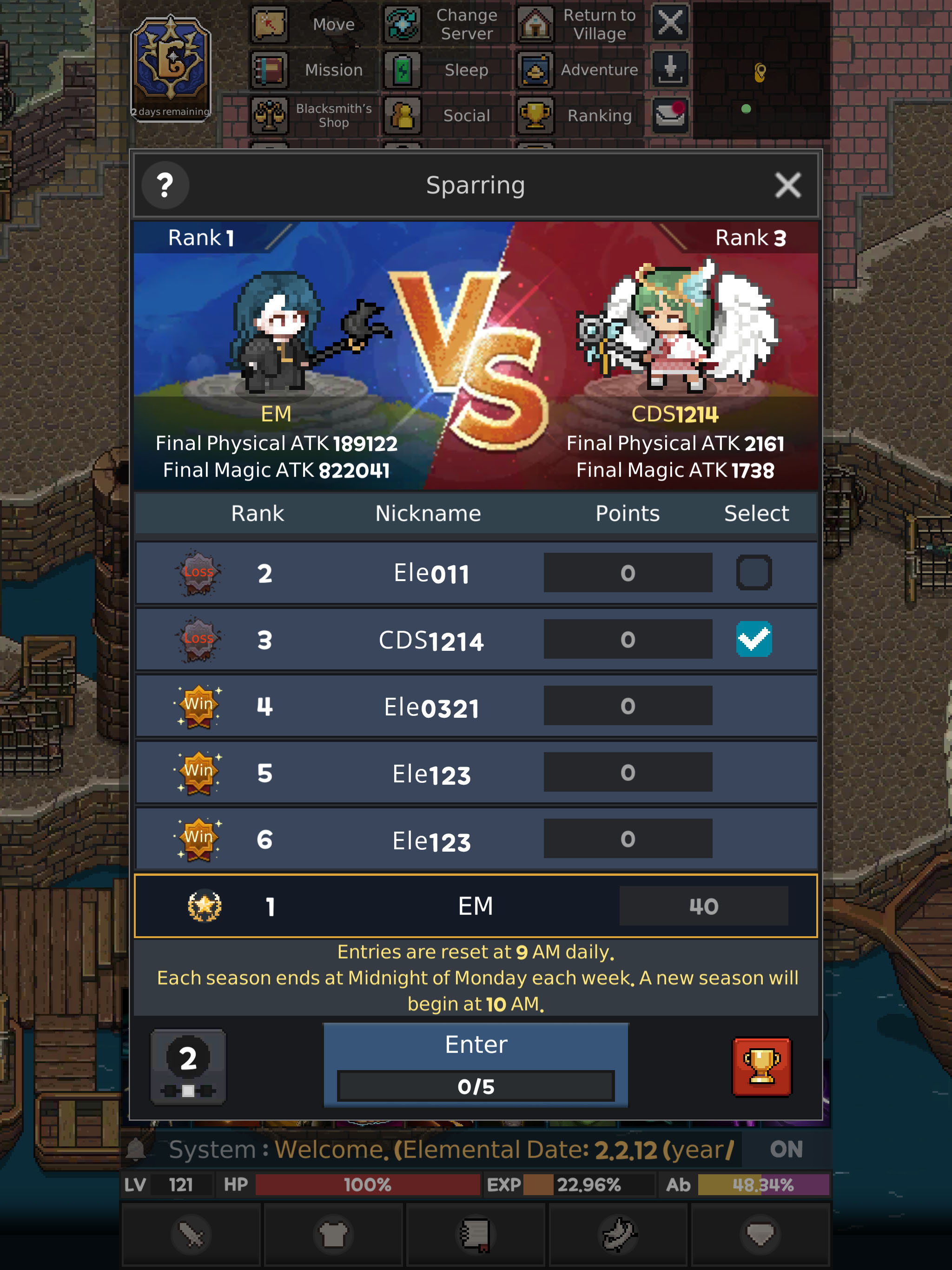 ELEMENTAL: 2D MMORPG