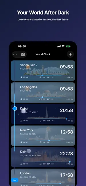 diClock: World Clock & Weather screenshot 4
