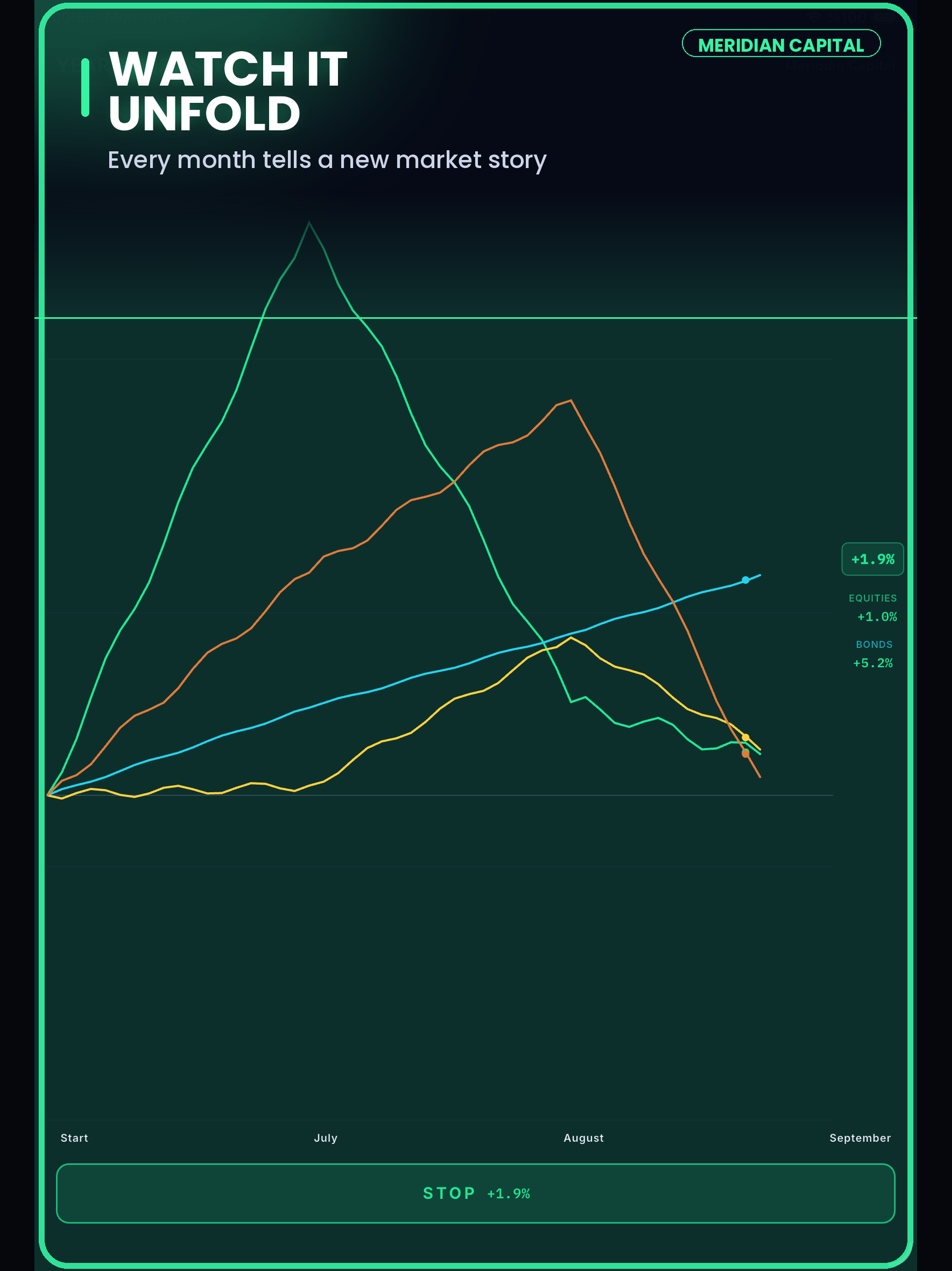 Hedge Master: Conquer Markets screenshot 9