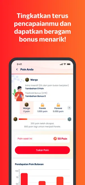 SOBI - Sobat IndiHome iPhone screenshot 4