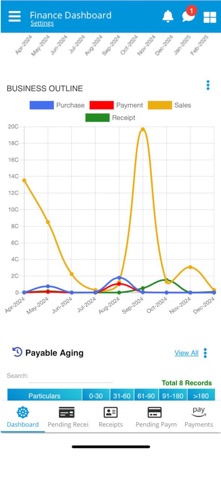 TheERPHub screenshot
