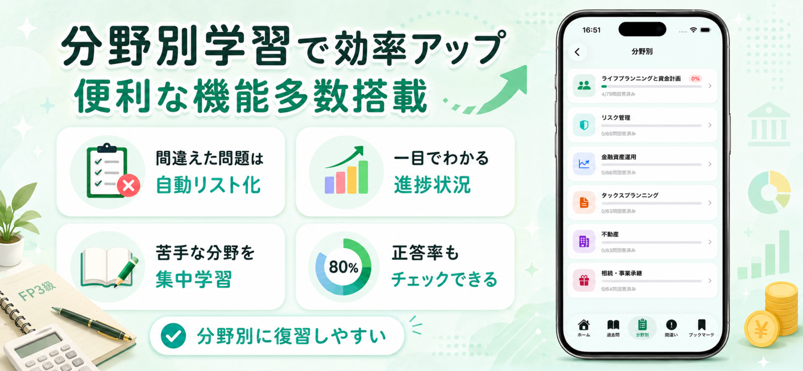 ファイナンシャルプランナー３級過去問ナビ