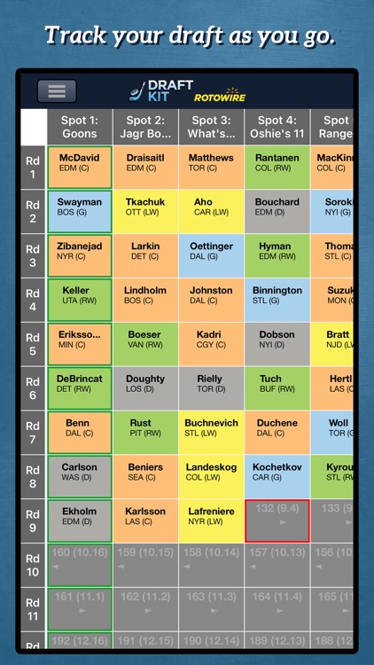 Fantasy Hockey Draft Kit '24 screenshot-3