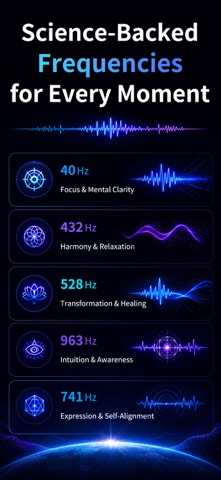 Brainwaves: Neuro Flow Beats iPhone screenshot