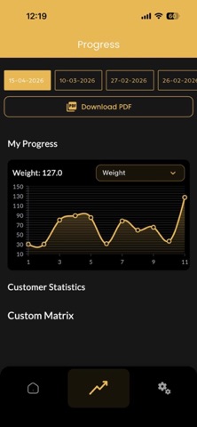 Aahar Beat Screenshot 1 of 3