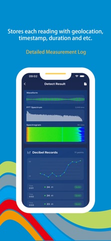 Wonder Decibel - Voice Meter iPhone screenshot
