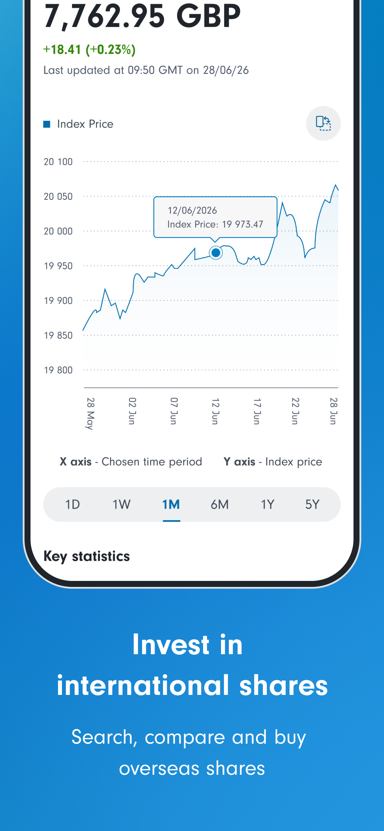 Fidelity - Manage Investments screenshot 6