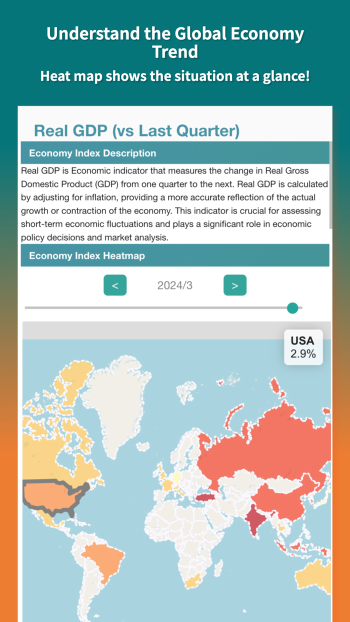 GNomics -Global Economy Guide-