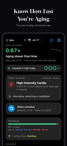 MakeFit: Body Age Tracker Screenshot 1 of 6