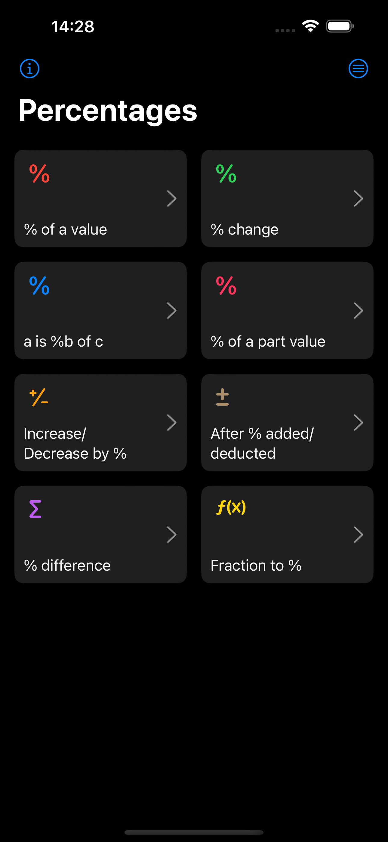 Percentages %