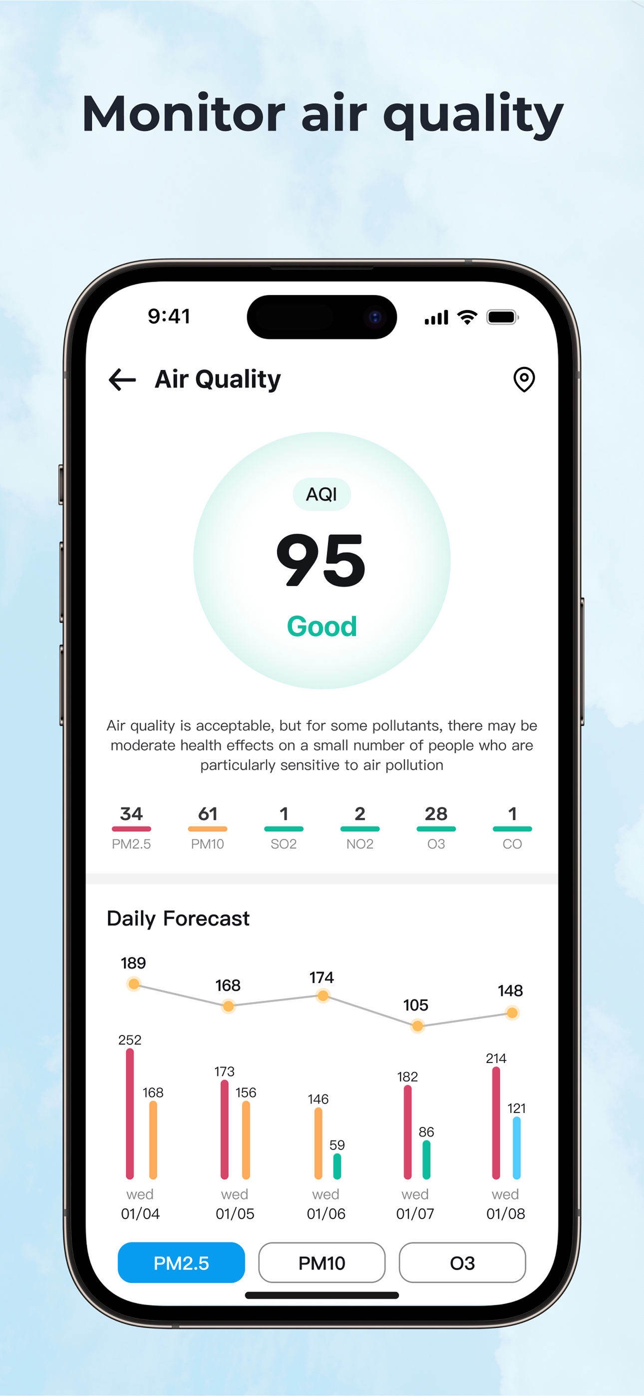 Local Weather: Forecast&Alert screenshot 5