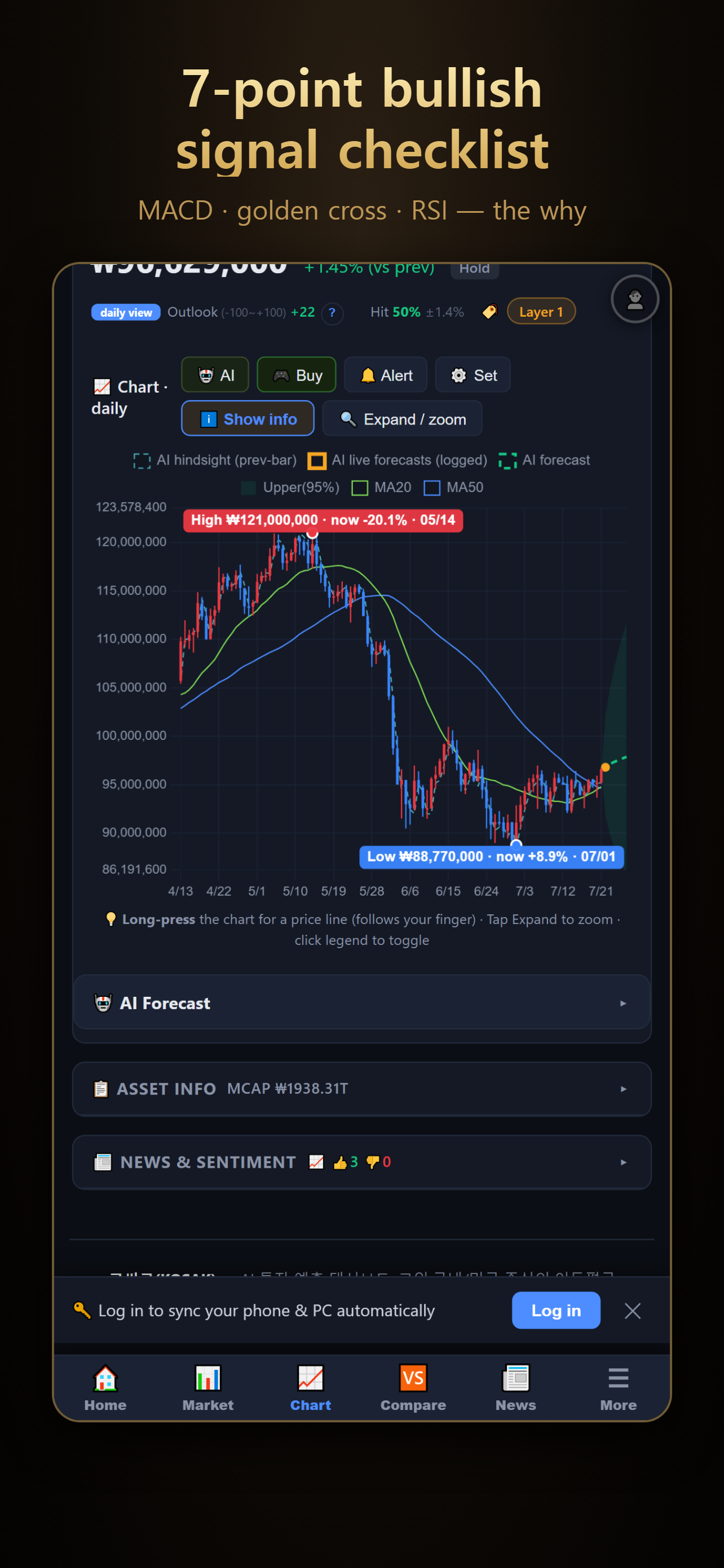 KOSAK: AI Crypto & Stocks screenshot 3