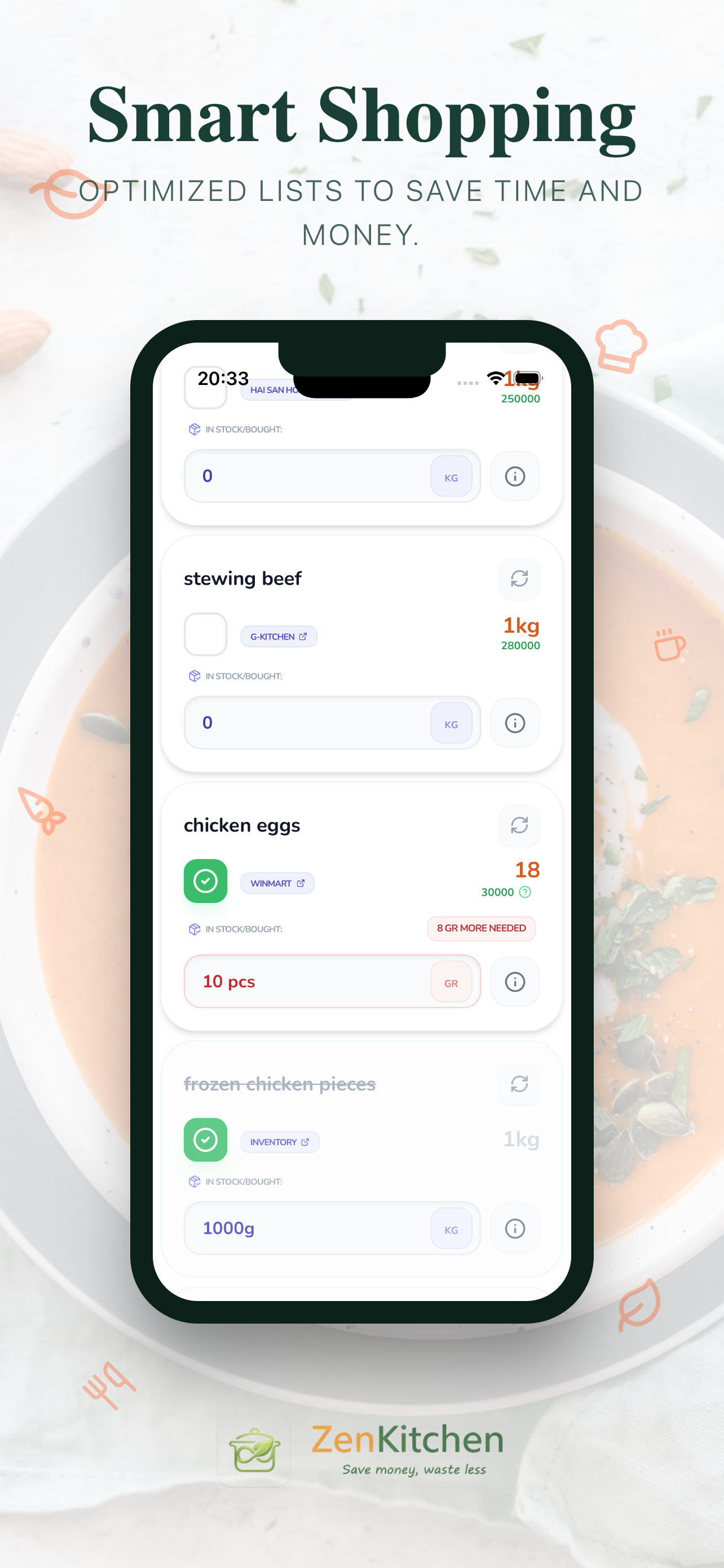 Zenkitchen AI - Zero Waste