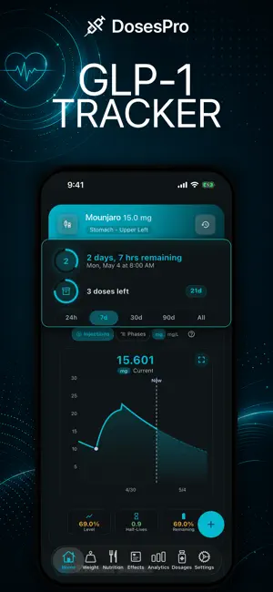 DosesPro: GLP-1 Tracker screenshot 1