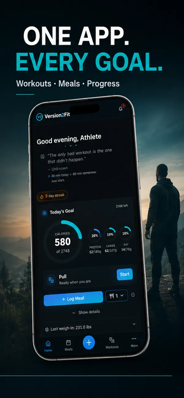 Screenshot #3 pour Version2Fit