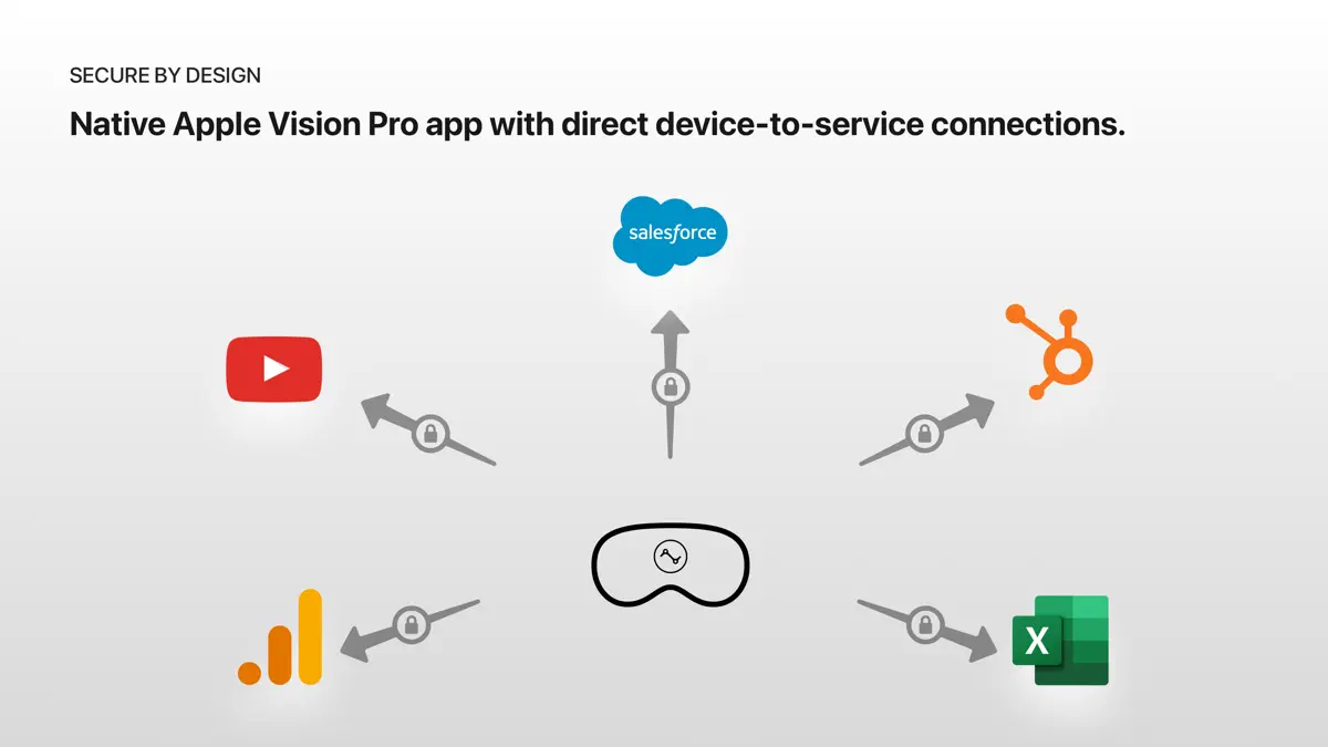 Numerics - Track Your Metrics screenshot 8