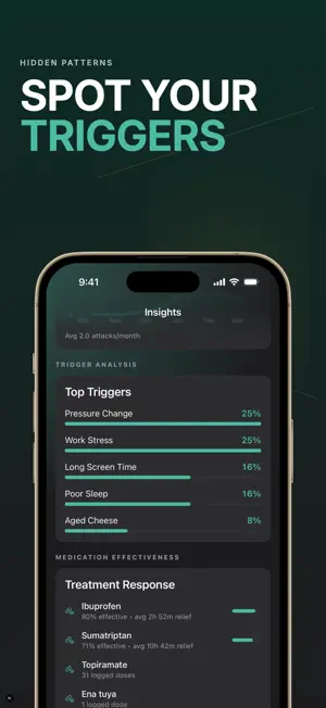 Migraine Tracker — Migra screenshot 3