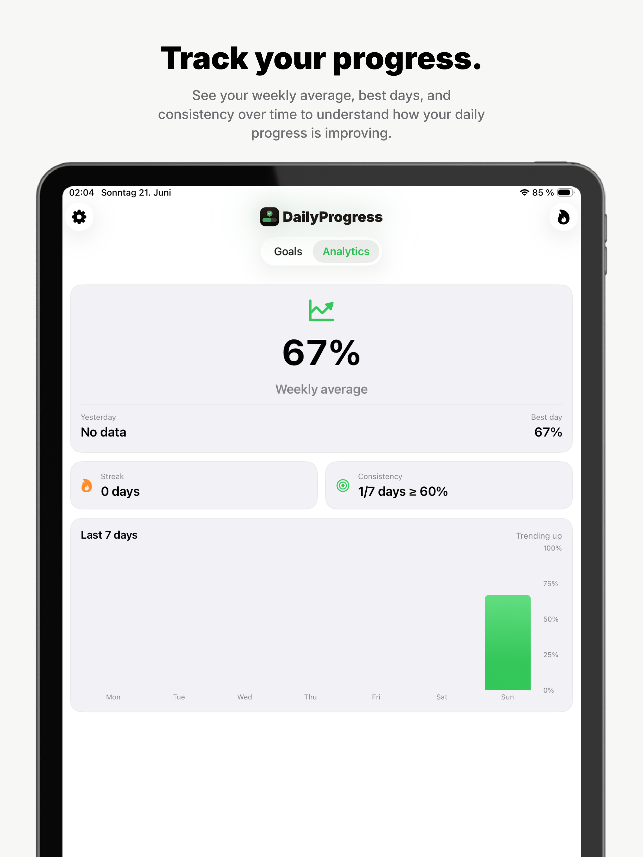 DailyProgress: Daily Planner screenshot 11