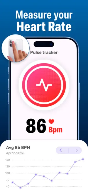 Blood Pressure・Heart Rate ECG screenshot 2