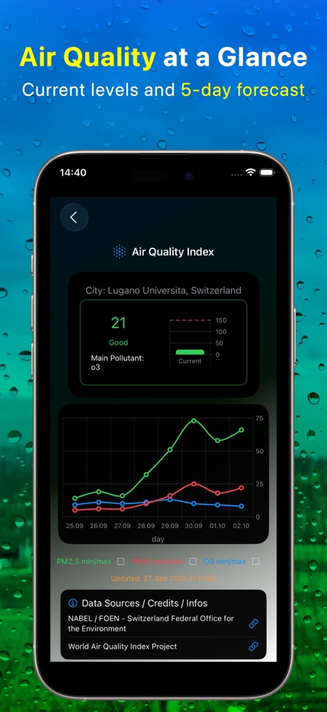 Rain Viewer: Radar & Layers - Weather App | MWM