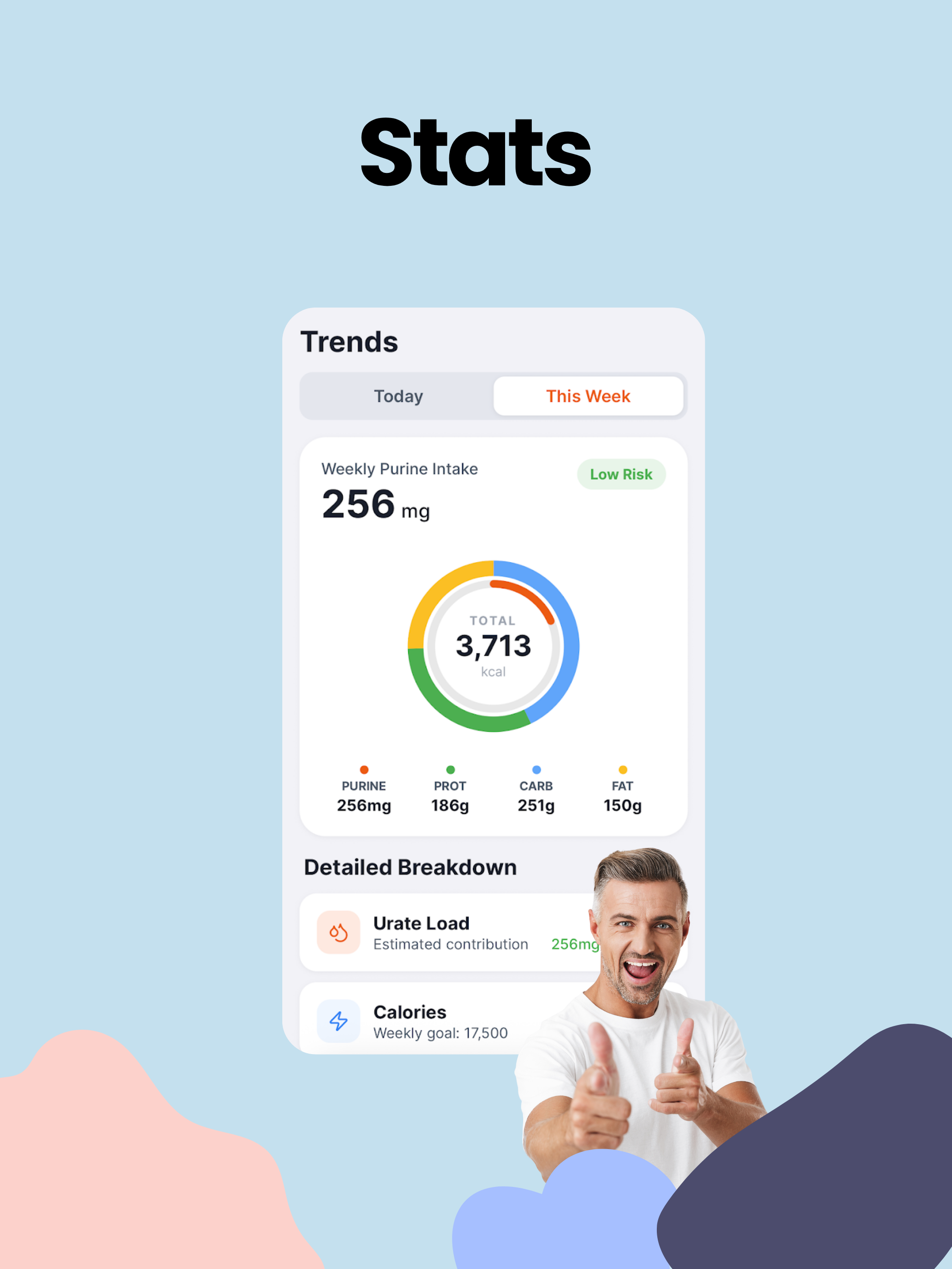 GoutSnap AI: Stop Gout Flares