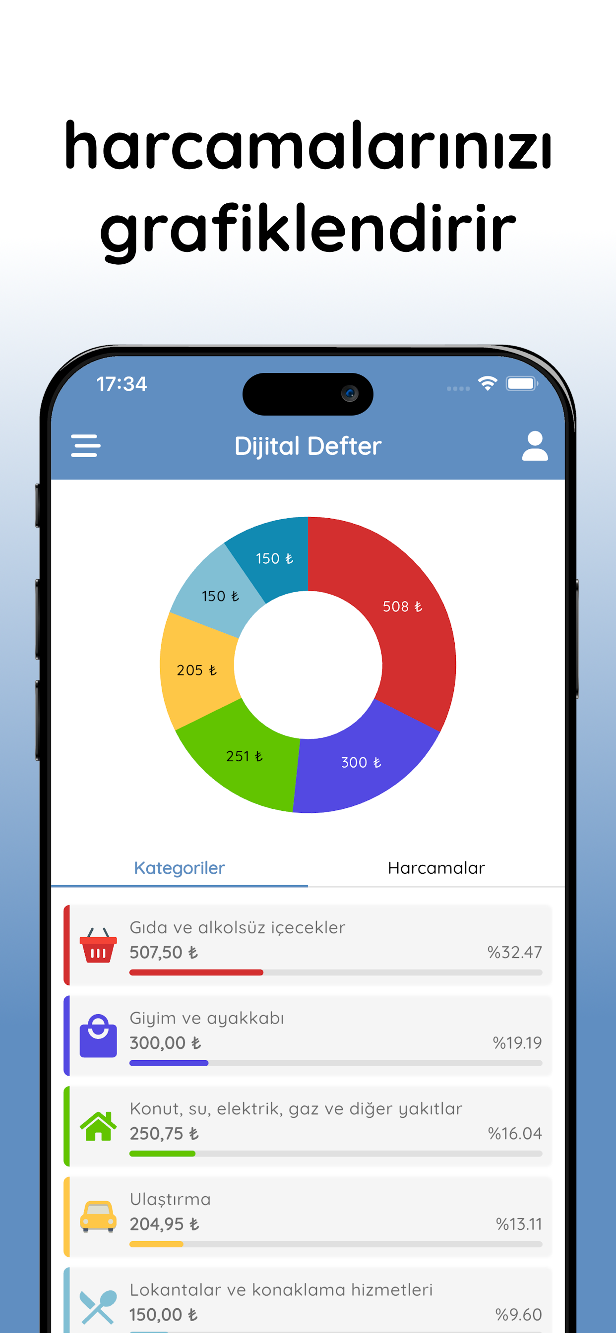 Dijital Defter