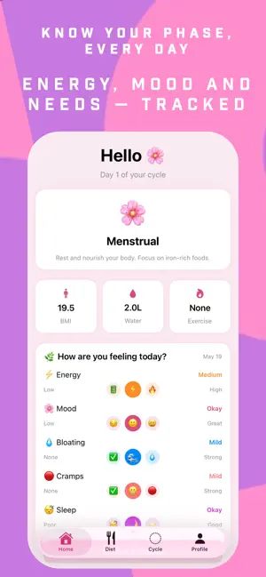 CycleFit - Period & Diet screenshot 1