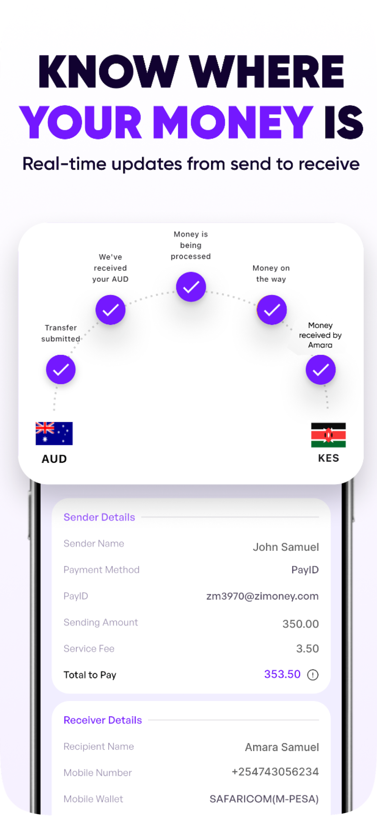 ZiMoney – Send Money Abroad