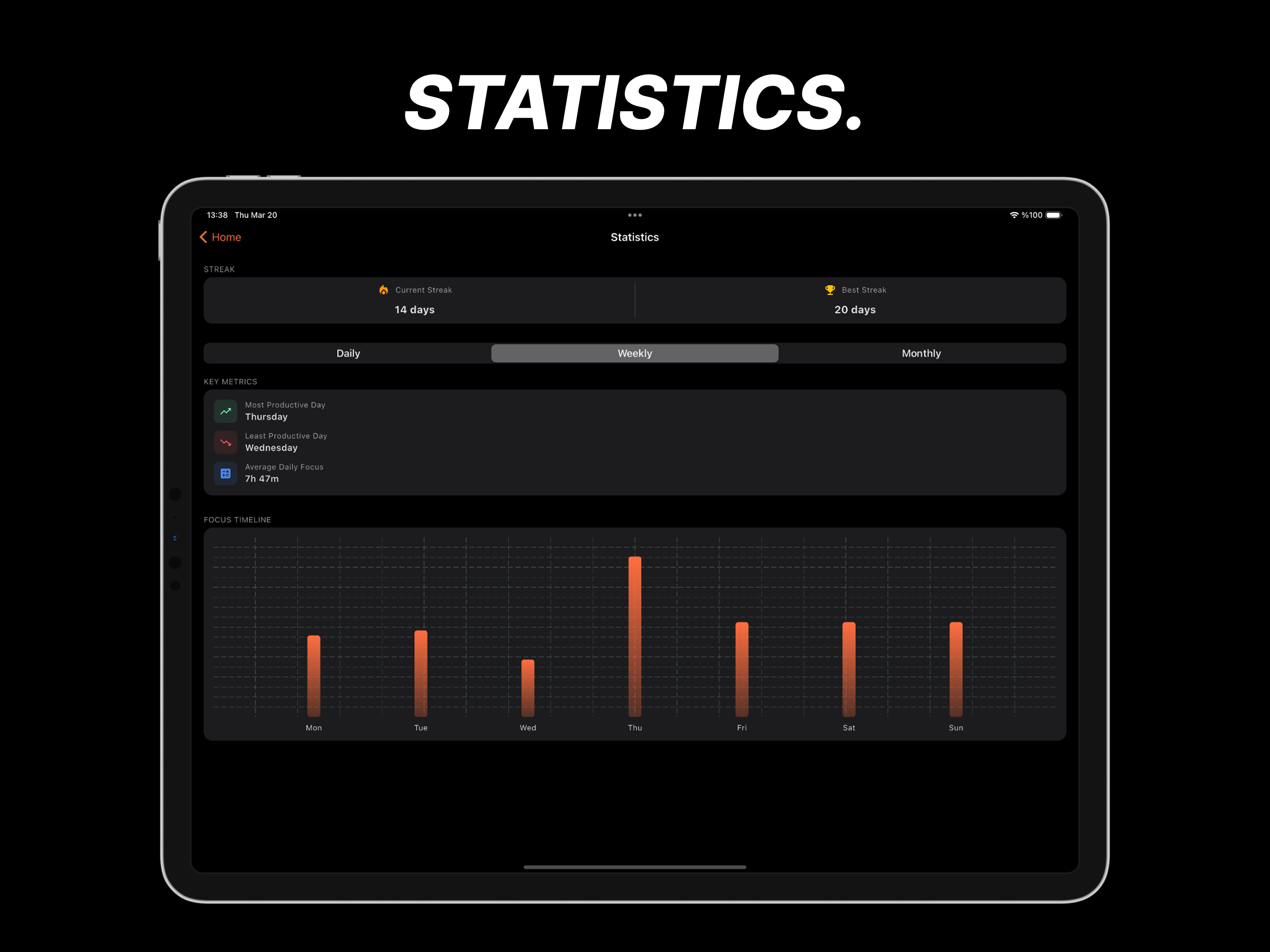 Pomodoro Timer: PomoDone screenshot 10