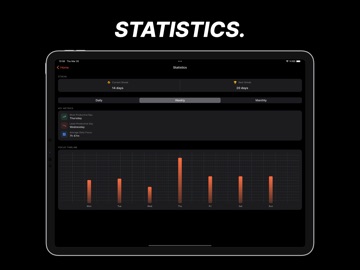 Pomodoro Timer - PomoDone iPad screenshot