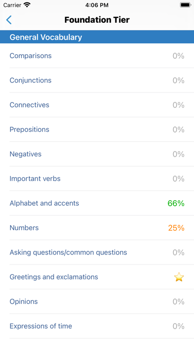 cRaMiT Spanish GCSE Vocabulary Screenshot