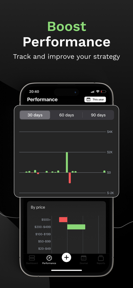 SuperTrader: Trading Journal screenshot 4