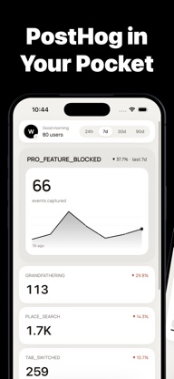 PostHog Dashboard - HogWatch screenshot 1