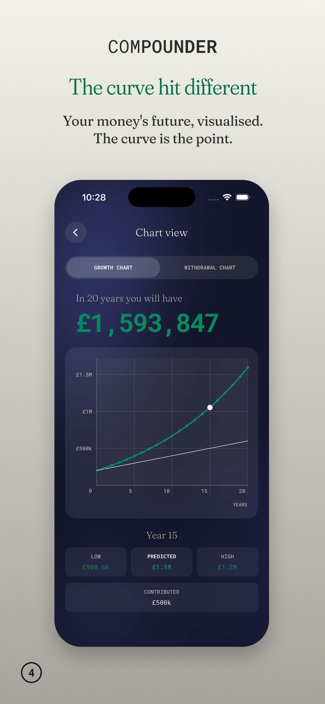 Compounder - The Interest Tool screenshot 4